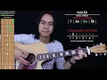 Naked Guitar Cover Acoustic - James Arthur 🎸 |Chords|