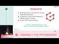 Real world Graphene lessons learned from building a Grap L API - Marcin Gebala