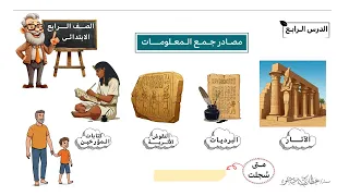 مصادر جمع المعلومات الصف الرابع الابتدائى الدرس الرابع 