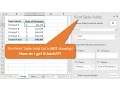 If The Field List Is Missing In Excel Here s How To Get It Back