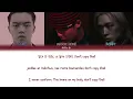 OSUN (권오선), MASON HOME - SKY PASS (Feat. BOBBY) (Prod. by GRAY) | Color Coded Lyrics (Han/Rom/Eng)