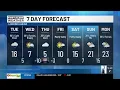 AM Weather Forecast 25