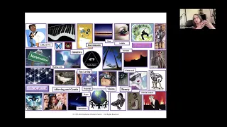 469 and 479 Tritypes Comparing and contrasting the gentle Enneagram Tritypes Katherine Fauvre