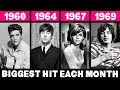Download Lagu Most Popular Song Each Month in the 60s