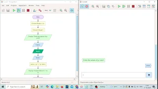 flowchart - simple interest