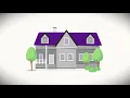 about loandepot