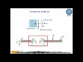 Lec 7 1 INTERNAL FORCES