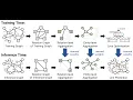 InGram Inductive Knowledge Graph Embedding via Relation Graphs ICML 2023