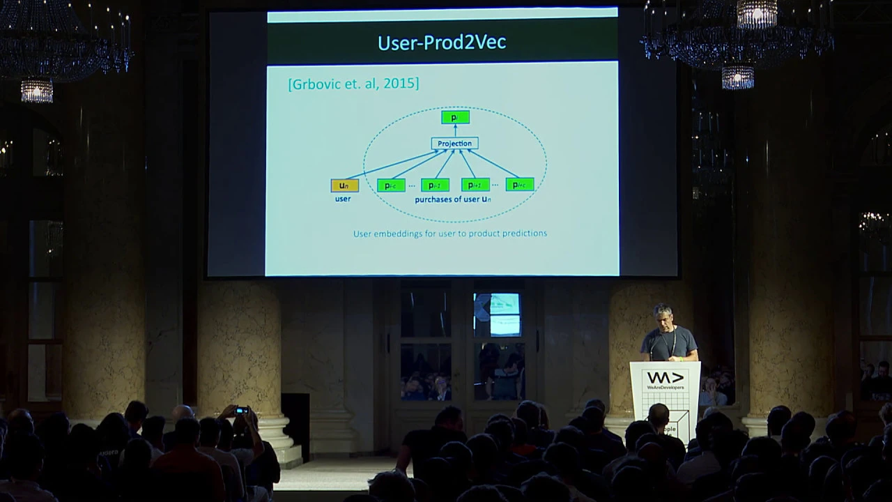 Deep Learning for Recommender Systems | Alexandros Karatzoglou