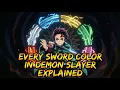 Ultimate Guide to Every Nichirin Sword Color - Demon Slayer Manga