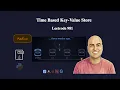 Time Based Key-Value Store LeetCode 981 Binary Search Java Python