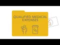 optum bank what is hsa