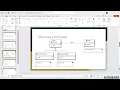 CIS 476 Presentation - Prototype Design Pattern