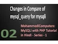02 MySQLi PHP Tutorial - MySQLi Query Execute with PHP
