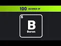 Boron in 100 Seconds