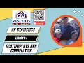 AP Statistics Lesson 3-1-Scatterplots and Correlation
