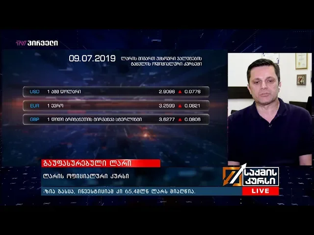 1 აშშ დოლარის ოფიციალური ღირებულება 2.9096 ლარი გახდა