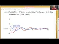 Calc 1 Lec 14C Graphing Functions Derivatives in Wolfram Mathematica Manipulate Animation