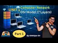 Computer Network Unit 1 Part 1 OSI Model CSVTU By Abhiique