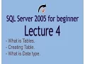 SQL Server Tutorials for beginner in 4 - Creating table