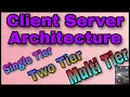 12th Computer Applications chapter 4 Client Server Architecture Single Tier Two Tier Three Tier