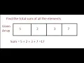 Day - coding in java SUM OF ALL ARRAY ELEMENT IN JAVA