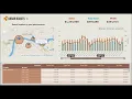 Immersive Embedding Tutorial Series - Intro
