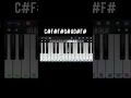 Download Lagu Funny Japanglish song namewee piano cover #music #lesson #piano #japan