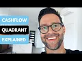 Cashflow Quadrant Explained - Robert Kiyosaki