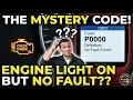 P0000 Code Explained Check Engine Light ON with No Fault Found