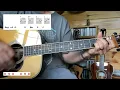 Lagu Chord Strumming Worksheet (Key of G - DUD DUD and DUDU UDU Patterns)