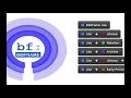 Introduction to Metadata Application Profiles Karen Coyle