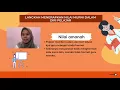 Download Lagu Adab Dengan Guru - USK10202 Penghayatan Etika