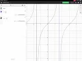 A desmos look at the tangent function