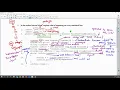 DS U1 Scanner and PrintWriter Classes -