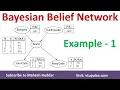1 Bayesian Belief Network BBN Solved Numerical Example Burglar Alarm System by Mahesh Huddar