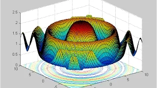 Global optimization using the firefly algorithm