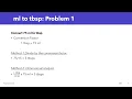 How to Convert between tablespoon tbsp and milliliter ml