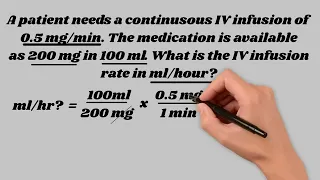 Nursing Medication Math Made Simple Dimensional Analysis Explained l Med Math