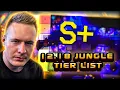 Rek Sai is a GOD-TIER Jungler Broxah s 12 18 Jungle Tier List