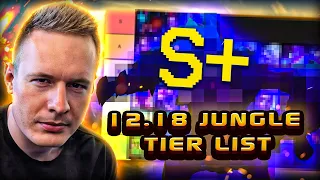 Rek Sai is a GOD-TIER Jungler Broxah s 12 18 Jungle Tier List