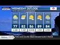 Guy Hagi s HNN Sunrise surf and weather report for August 12 2026