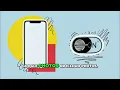 Module 5 Lesson 4 Backup Recovery