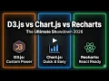 D3 js vs Chart js vs Recharts Which Library Should You Pick in 2026