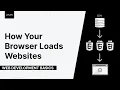 Web Development Basics - How Your Browser Loads Websites