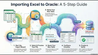Import Excel Data into an Oracle Database