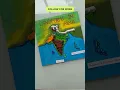 Landforms in India -