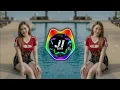 Lagu Dj Remix Thai - Mini Nonstop - Viral Tiktok 2026 || #ดีเจไทยรีมิกซ์ (Jhoni Ibanez Remix)