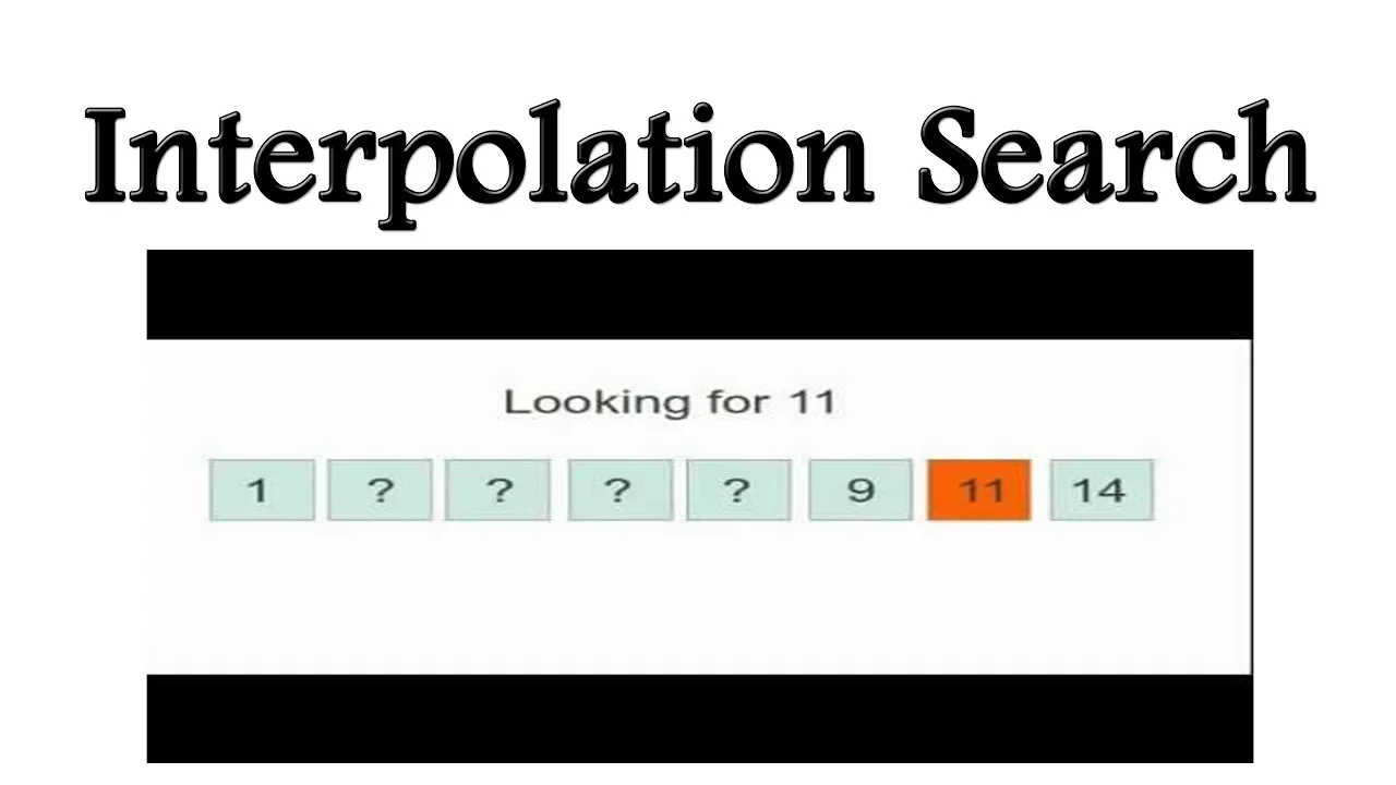 Interpolation Search algorithm (with Example & CODE) - YouTube thumbnail
