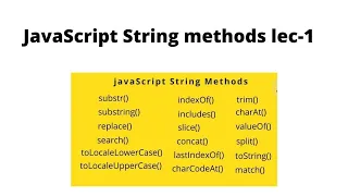 JavaScript - String Methods in JavaScript